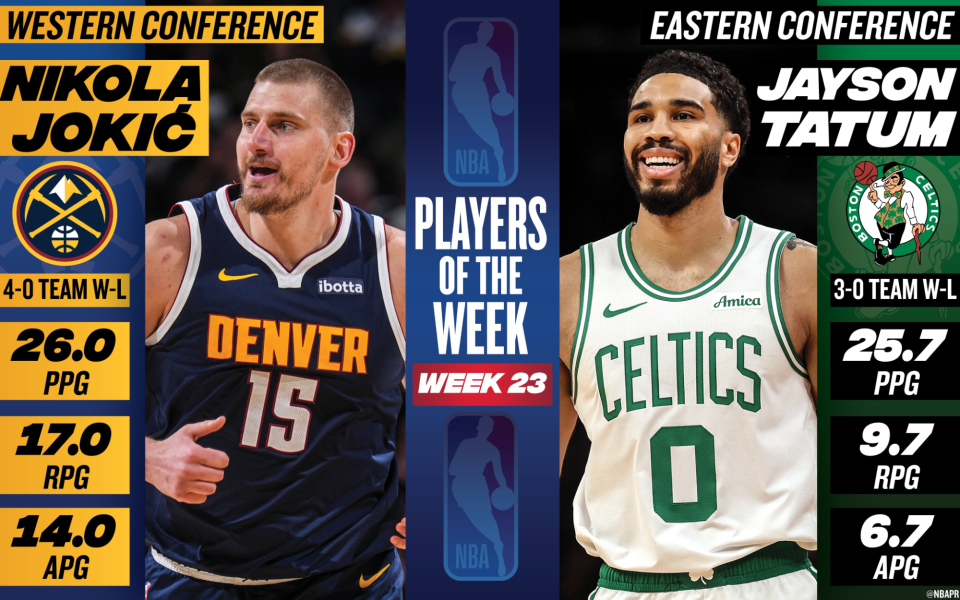 kaiyun全站APP-NBA官宣周最佳：约基奇塔图姆当选 东契奇哈登申京等球星获提名